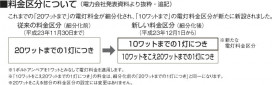 ߾ KOIZUMI  LED AU38631L 