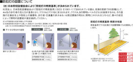 ߾ KOIZUMI  LED AU38631L 