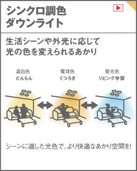 PANASONIC ѥʥ˥å 饤 LGB72231LU1 ̿4