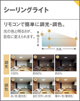 PANASONIC ѥʥ˥å 󥰥饤 LGBZ2780 ̿3