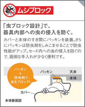 PANASONIC ѥʥ˥å 󥰥饤 LGBZ4411 ̿3