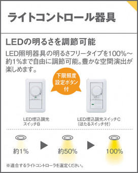 Panasonic LED ֥饱å LGB81753LB1 ̿6