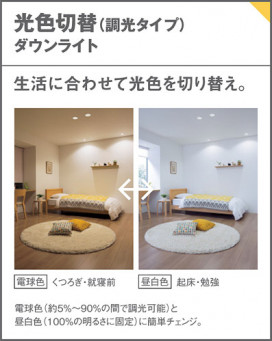 Panasonic LED 饤 LGB72227LK1 ̿3
