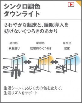 Panasonic LED 饤 LGB72241LU1 ̿6