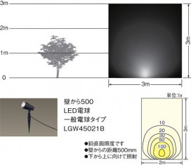 Panasonic LED ƥꥢȥɥ LGW45021B ̿6