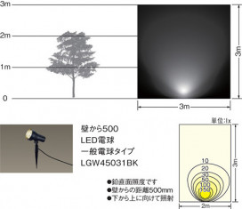 Panasonic LED ƥꥢȥɥ LGW45031BK ̿6