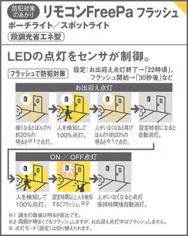 Panasonic LED ƥꥢȥɥ LGWC80119KLE1 ̿1