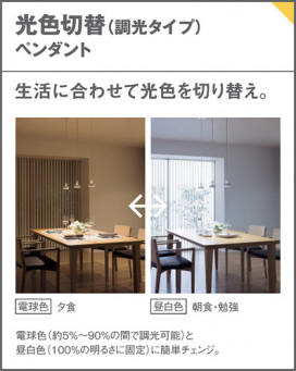 Panasonic LED ڥȥ饤 LGB10716LK1 ̿6