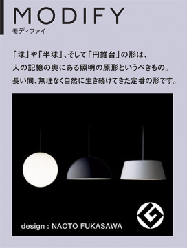 Panasonic LED  SC832W ̿6