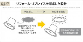 ߾ KOIZUMI ⵤ̩饤 LEDŵ忧 AD45078L ̿6