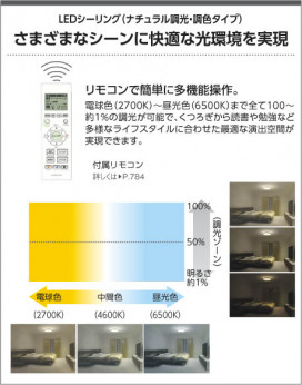 ߾ KOIZUMI  LEDŵ忧 AH45636L ̿3