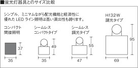 ߾ KOIZUMI ܾ LEDŵ忧 AL44988L ̿5