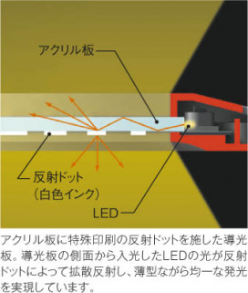߾ KOIZUMI ֥饱å LEDŵ忧 AB40372L ̿4