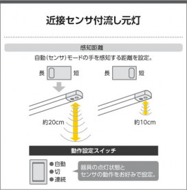 ߾ KOIZUMI ή LED򿧡 AB42554L ̿2