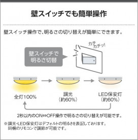߾ KOIZUMI  LEDŵ忧 AH42557L ̿5