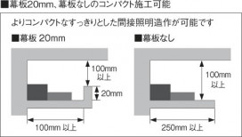 ߾ KOIZUMI ܾ LEDŵ忧 AL42469L ̿4