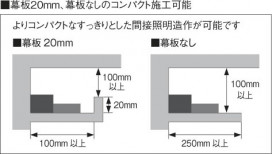 ߾ KOIZUMI ܾ LEDŵ忧 AL42483L ̿4