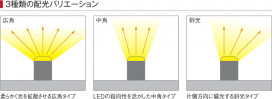 ߾ KOIZUMI ܾ LEDŵ忧 AL42497L ̿6