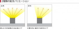 ߾ KOIZUMI ܾ LEDŵ忧 AL43559L ̿6