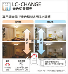 ODELIC ǥå ڥȥ饤 OP034297PC ĴĴ_CHN