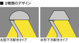 ߾ KOIZUMI LED ȥɥ WU45906L ̿2