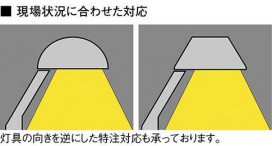 ߾ KOIZUMI LED ȥɥ WU45906L ̿3