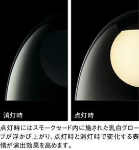 ߾ KOIZUMI LED ڥ AP42308L ̿1