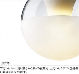߾ KOIZUMI LED ڥ XP43539L ̿2