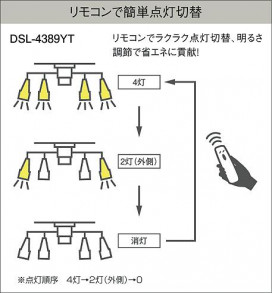 DAIKO ŵ LED ݥåȥ饤 DSL-4389YT