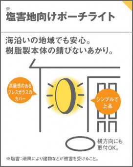 Panasonic LED ƥꥢȥɥ LSEW4034W ̿2