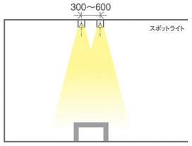 Panasonic LED ݥåȥ饤 LGB84636LE1 ̿1
