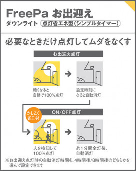 Panasonic LED 饤 LGWC71610LE1 ̿3