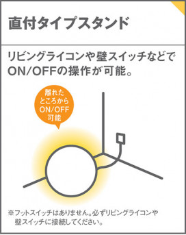 Panasonic LED  SF231B ̿4