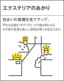 Panasonic LED ƥꥢȥɥ XLGE540SLF ̿2