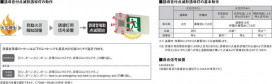 ߾ KOIZUMI LED ͶƳ AR46841L ̿1