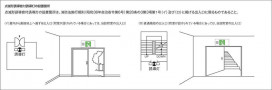 ߾ KOIZUMI LED ͶƳ AR46841L ̿2