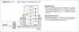 ߾ KOIZUMI LED ͶƳ AR46841L ̿5