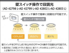 ߾ KOIZUMI LED ⵤ̩饤 AD42798L ̿4