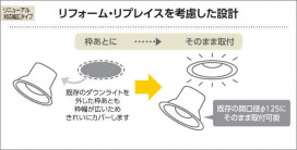 ߾ KOIZUMI LED ⵤ̩饤 AD44937L ̿4