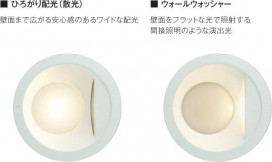߾ KOIZUMI LED ⵤ̩饤 AD45064L ̿6