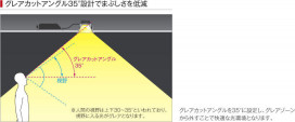 ߾ KOIZUMI LED ⵤ̩饤 AD45126L ̿6