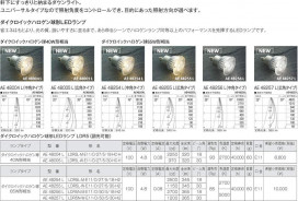 ߾ KOIZUMI ɱ饤 AD90785L ̿4