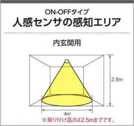 ߾ KOIZUMI LED  AH43172L ̿4