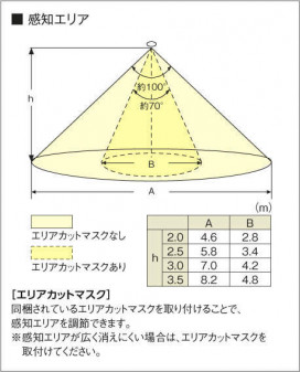 ߾ KOIZUMI LED ١饤 AH91039L ̿6