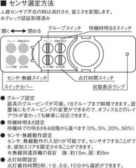 ߾ KOIZUMI LED ١饤 AH91041L ̿5