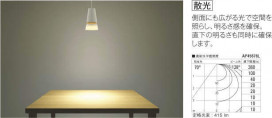 ߾ KOIZUMI LED ڥ AP45678L ̿6