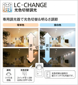 ODELIC ǥå LED 饤 OD361016PC ̿2