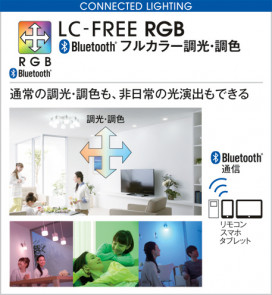 ODELIC ǥå LED ڥȥ饤 OP252507BR ̿2