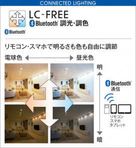 ODELIC ǥå LED ݥåȥ饤 OS256151BC ̿2