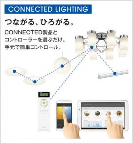 ODELIC ǥå LED ݥåȥ饤 OS256240BC ̿3